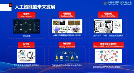 京東云亮相中國網(wǎng)絡(luò)文明大會 梅濤詮釋人工智能如何成為產(chǎn)業(yè)數(shù)智化新引擎