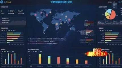 北京經(jīng)濟技術(shù)開發(fā)區(qū) 高精尖產(chǎn)業(yè)驅(qū)動下的經(jīng)濟騰飛