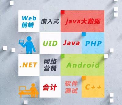 大數據技術 重塑傳統行業模式的科技引擎