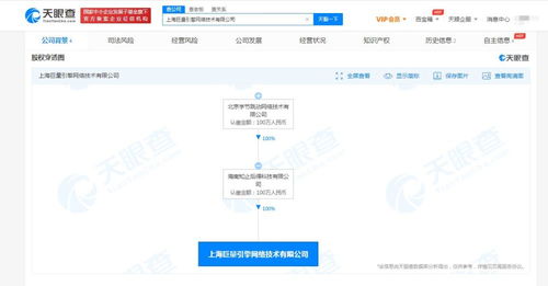 技術(shù)驅(qū)動未來 網(wǎng)絡(luò)科技領(lǐng)域內(nèi)的技術(shù)開發(fā)現(xiàn)狀與趨勢